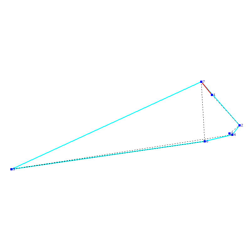 Flugauswertung